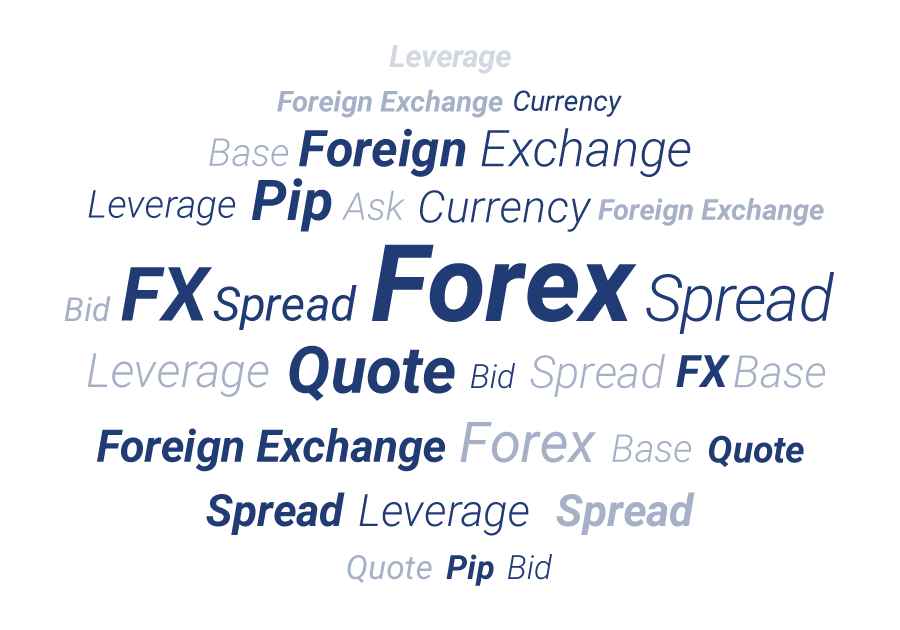 Word-Cloud-Forex