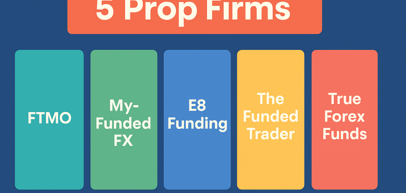 5 Prop Firm