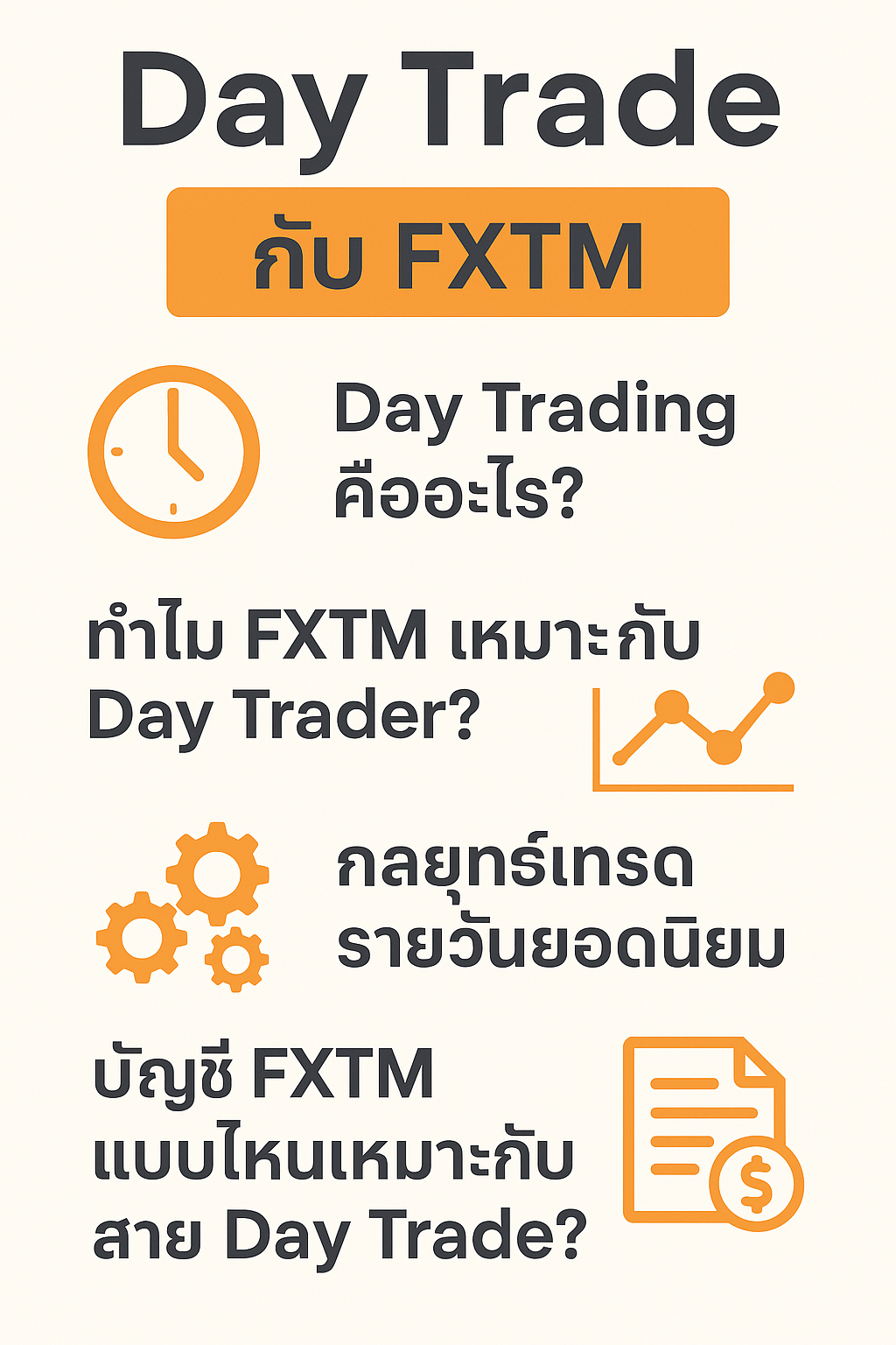 กลยุทธ์เทรดรายวัน-Day-Trade-กับ-FXTM
