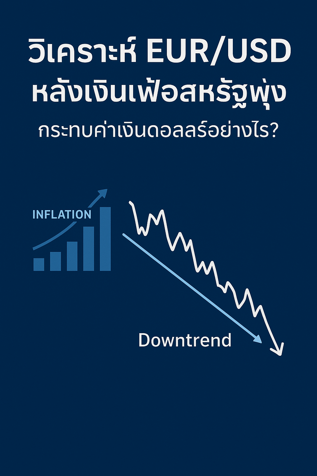 วิเคราะห์ EUR:USD ล่าสุด หลังเงินเฟ้อสหรัฐพุ่ง